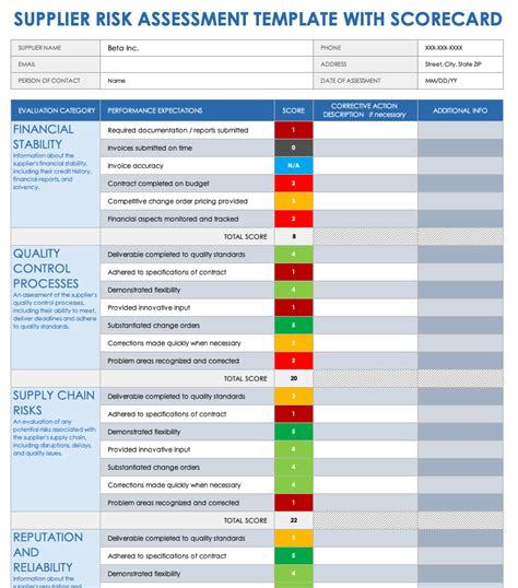 supplier risk management examples.